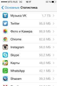 Как удалить программу из iPhone?