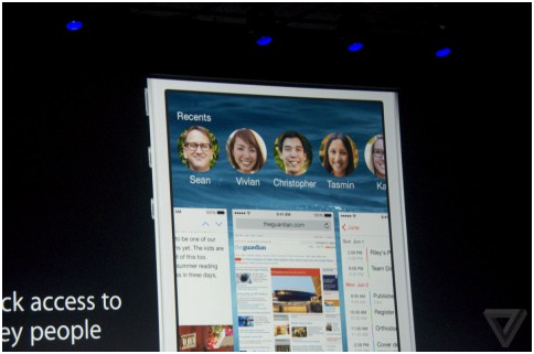 WWDC 2014: первый взгляд на Apple iOS 8