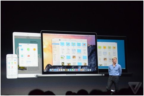 Конференция WWDC 2014 представляет Apple OS X 10.10 Yosemite