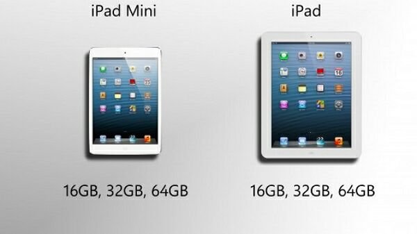 Обзор планшета Apple iPad mini 3