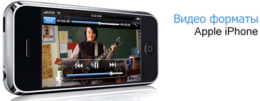 Какой формат видео на iPhone?
